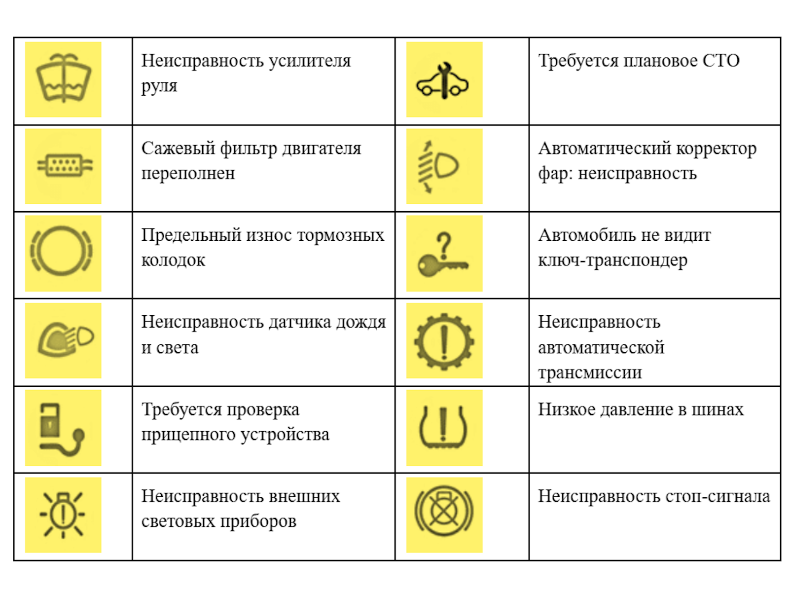English Words Used In Daily Life English Words Used In Daily Life